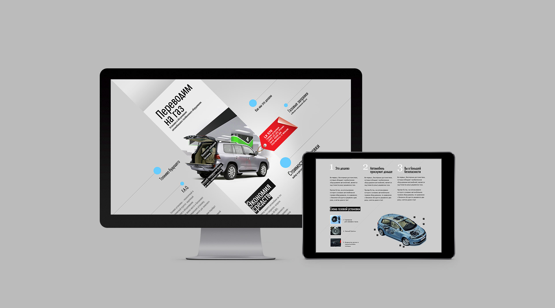 auto service web design
