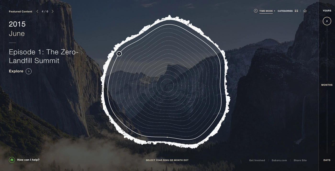 Zero Landfill interface example